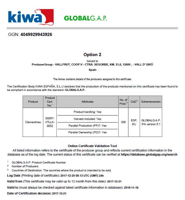 GlobalGAP-2018